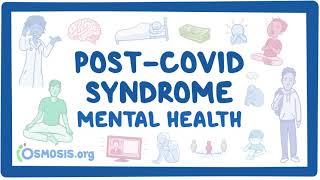 PostCOVID syndrome Mental health [upl. by Base]