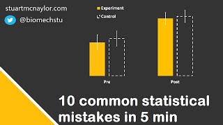 Ten Statistical Mistakes in 5 Min [upl. by Reidid473]